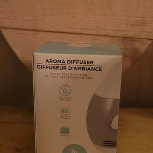 Aroma diffuser
